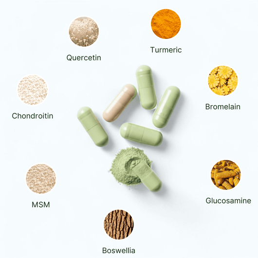 Joint Support Capsules