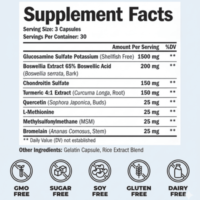 Joint Support Capsules