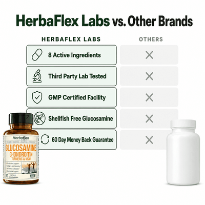 Joint Support Capsules