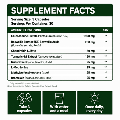 Joint Support Capsules