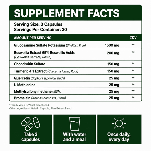 Joint Support Capsules
